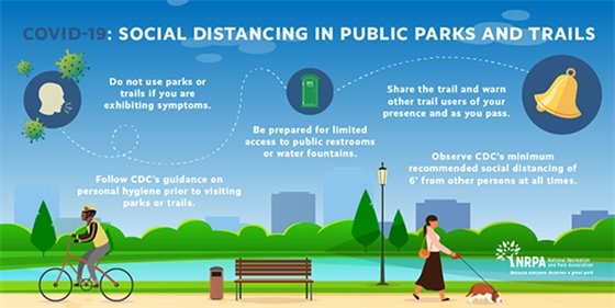 Image depicting proper social distancing in public parks and trails