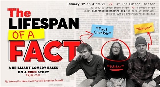 The Lifespan of a Fact